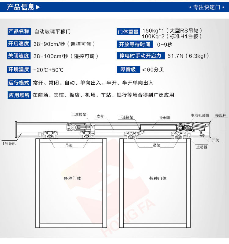 松下150型香蕉色在线播放-技术参数