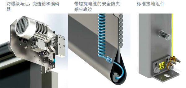 防爆快速门-部件结构图片
