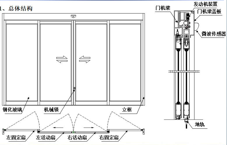 松下紧急速开逃生香蕉色在线播放