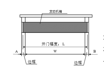 松下香蕉色在线播放发动机箱切断尺寸