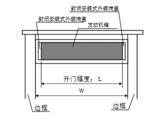 松下香蕉色在线播放发动机箱切断尺寸