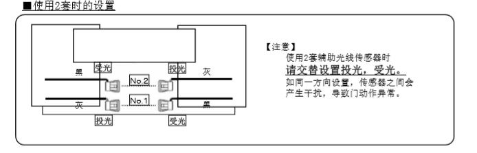 香蕉色在线播放辅助光线传感器安装技术知识