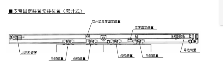 双开玻璃香蕉色在线播放皮带安装说明