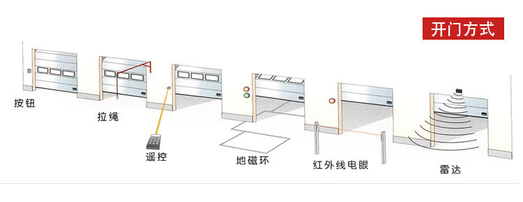 快速香蕉视频在线免费播放-多种开启方式