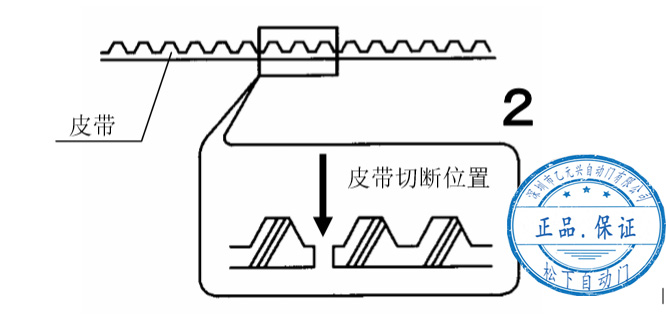 单开香蕉色在线播放皮带切断