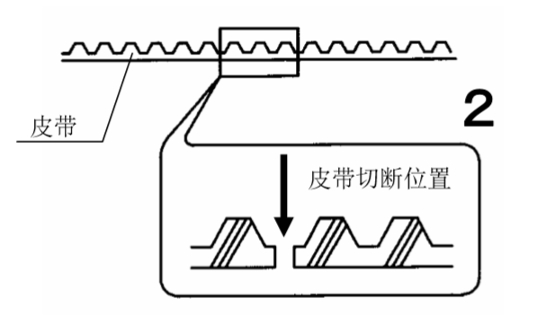 香蕉色在线播放皮带切断图