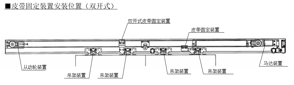 双开香蕉色在线播放皮带固定安装位置