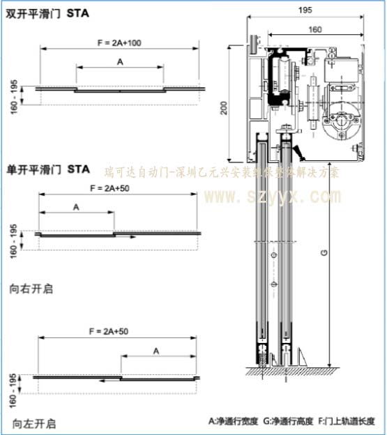 瑞可达香蕉色在线播放STA20结构样式