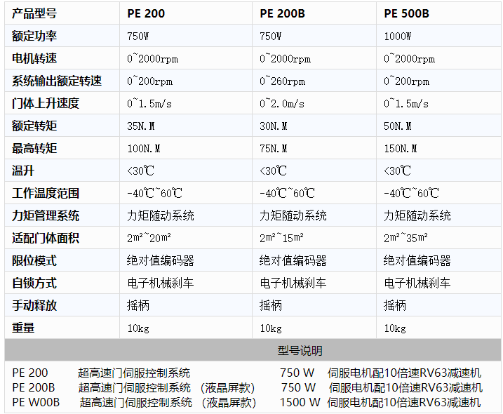 工业厂房快速香蕉视频在线免费播放