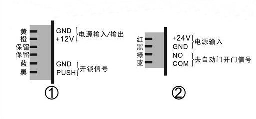 香蕉色在线播放电磁锁-接线详情