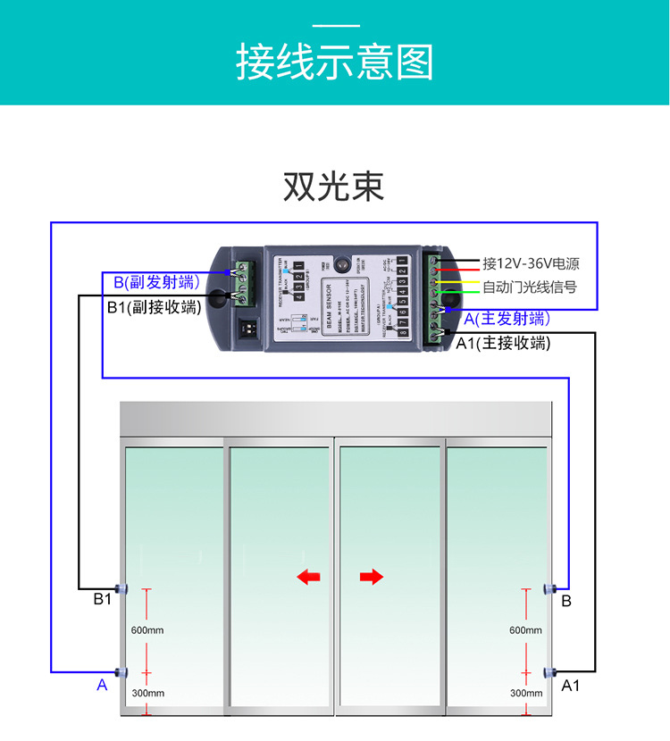 香蕉视频污版黄版APP下载-安全光目