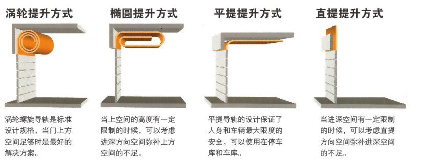 硬质快速香蕉视频在线免费播放开门方式-演示图