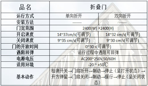 折叠香蕉色在线播放规格参数